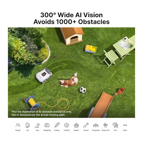 ANTHBOT Genie 3000: AI Robot Lawn Mower No Wire